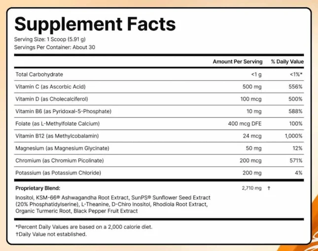Harmonia Cortisol Support supplement Facts