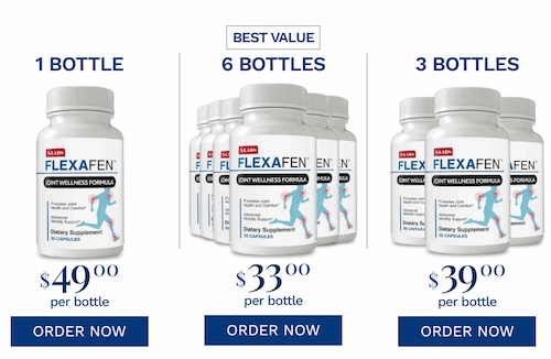Flexafen pricing details