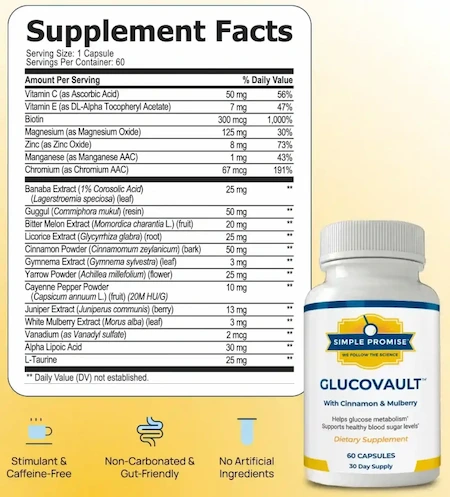 GlucoVault Supplement Facts