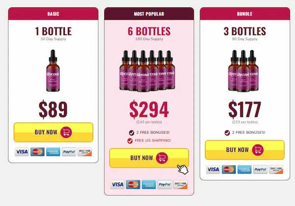 Glycovit Price