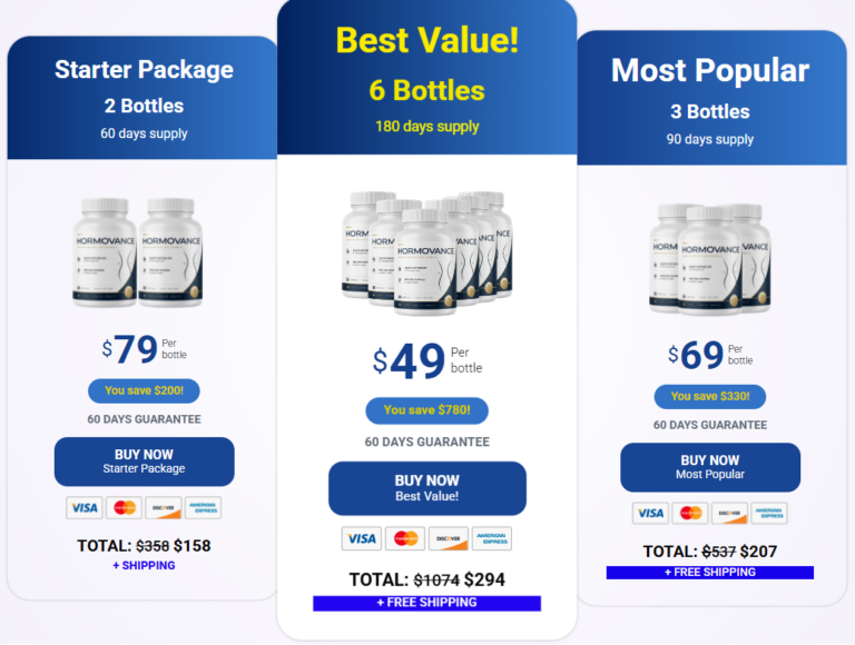 Hormovance Pricing