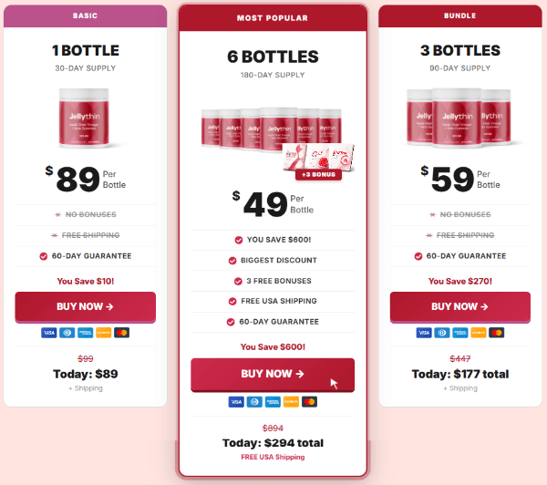 Jelly Thin Price