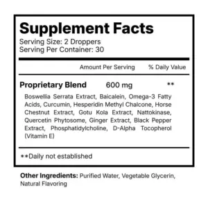 Lymph Tonic Ingredients