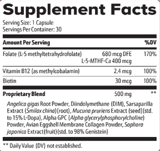 RevivaGlow supplement fact