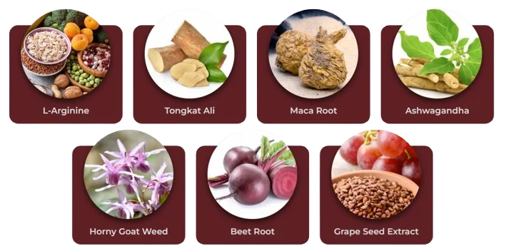 Spartamax Gummies Ingredients