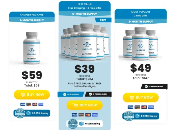 igenics-price